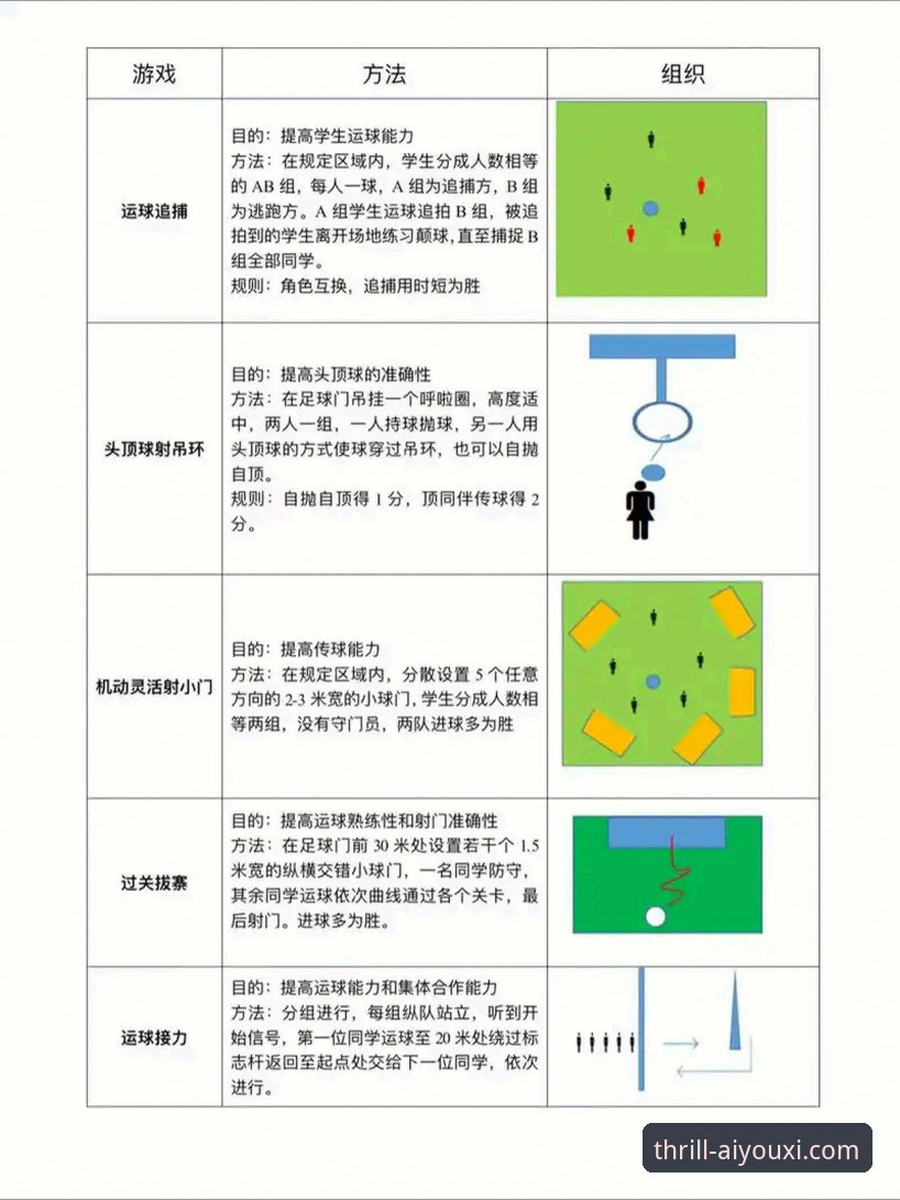 爱游戏体育正规吗 爱游戏体育平台正规性深度解析与安全使用教程