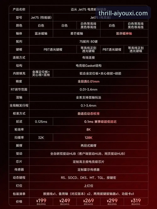 爱游戏体育电竞平台深度解析：一站式体验背后的高效法则